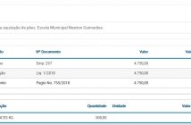 Sem aula, Jaguapitã gasta R$ 14 mil em 1,5 tonelada de pão para creches e escolas em Janeiro