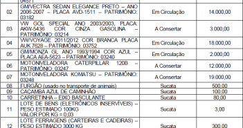 Oportunidade: Prefeitura de Centenário do Sul irá leiloar veículos e outros bens