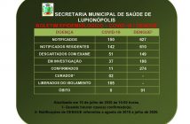 Lupionópolis confirma mais cinco casos de covid-19