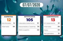 Prefeitura de Guaraci confirma mais um caso de covid-19